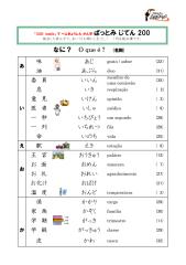 3nen_kanji_jiten(1).pdf